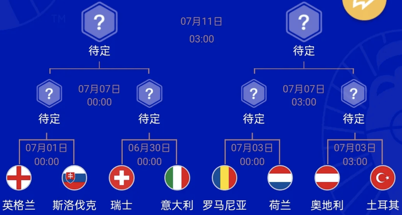 法国主场负德国，小组排名受到影响