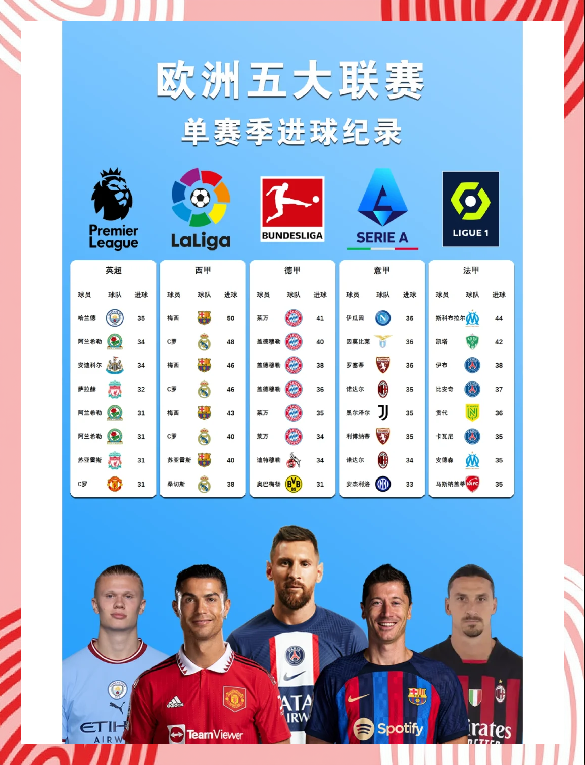 欧洲篮球顶尖联赛即将进入季后赛阶段