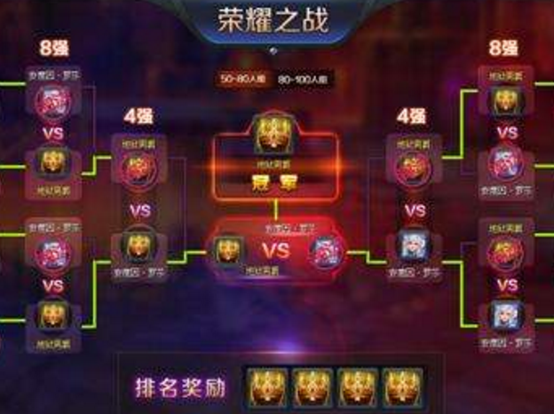 命运之战，两队争夺终极荣耀