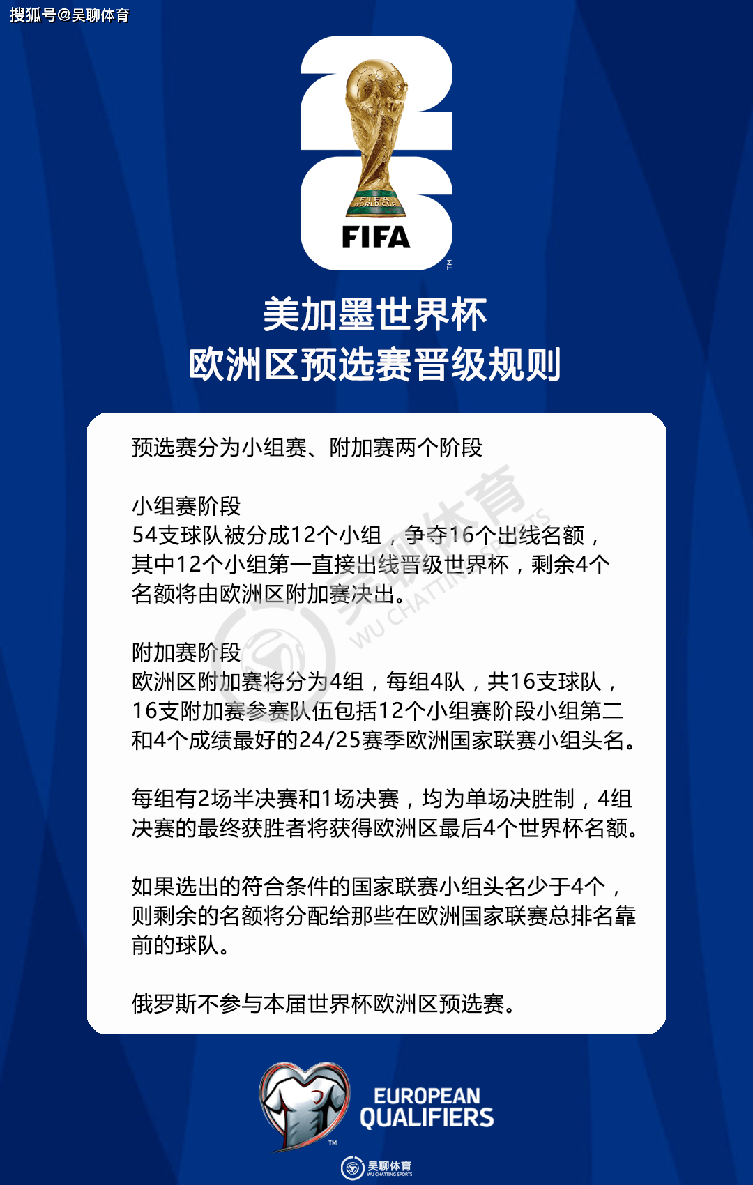 爱尔兰逆转击败泰国，欧预赛形势越发复杂