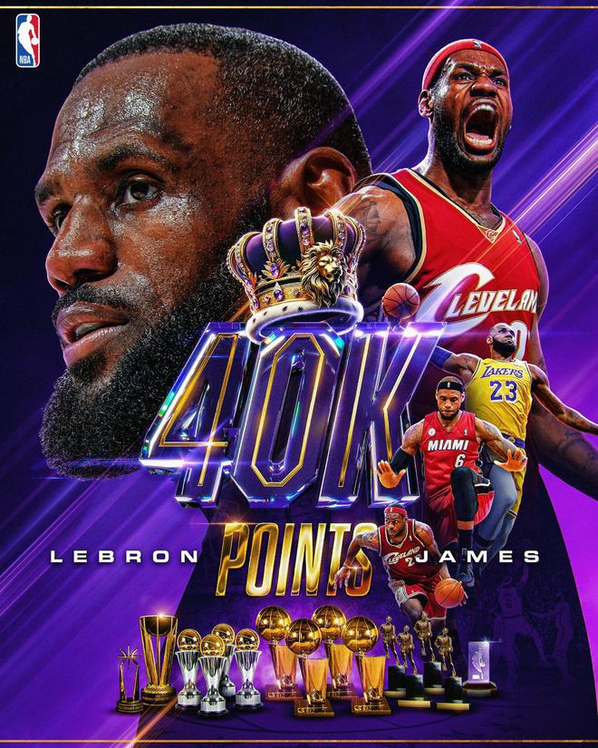 包含NBA巨星生涯回顾传播热播，粉丝疯狂追捧的词条