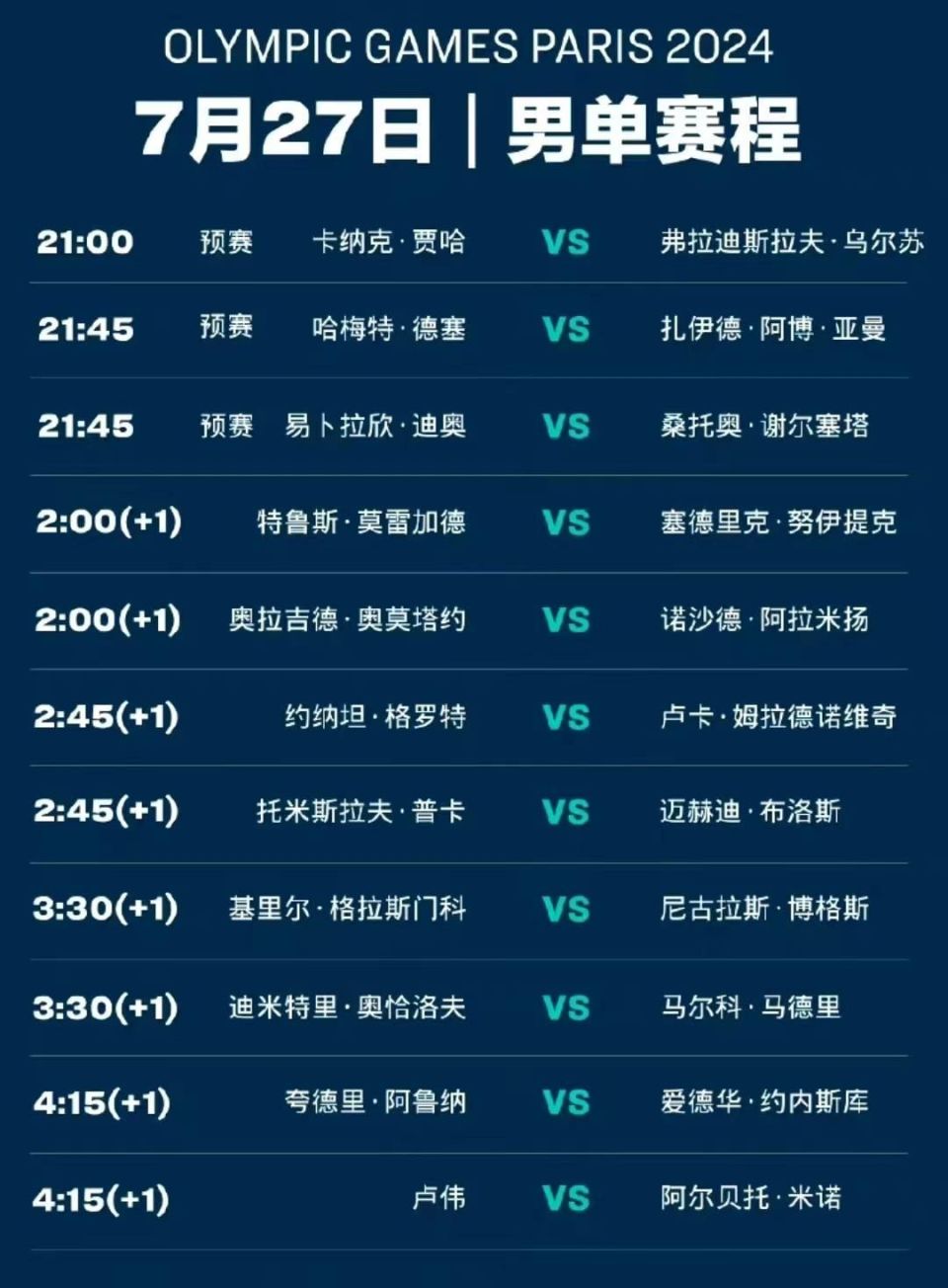 韩国男篮击败摩洛哥，晋级东京奥运会八强
