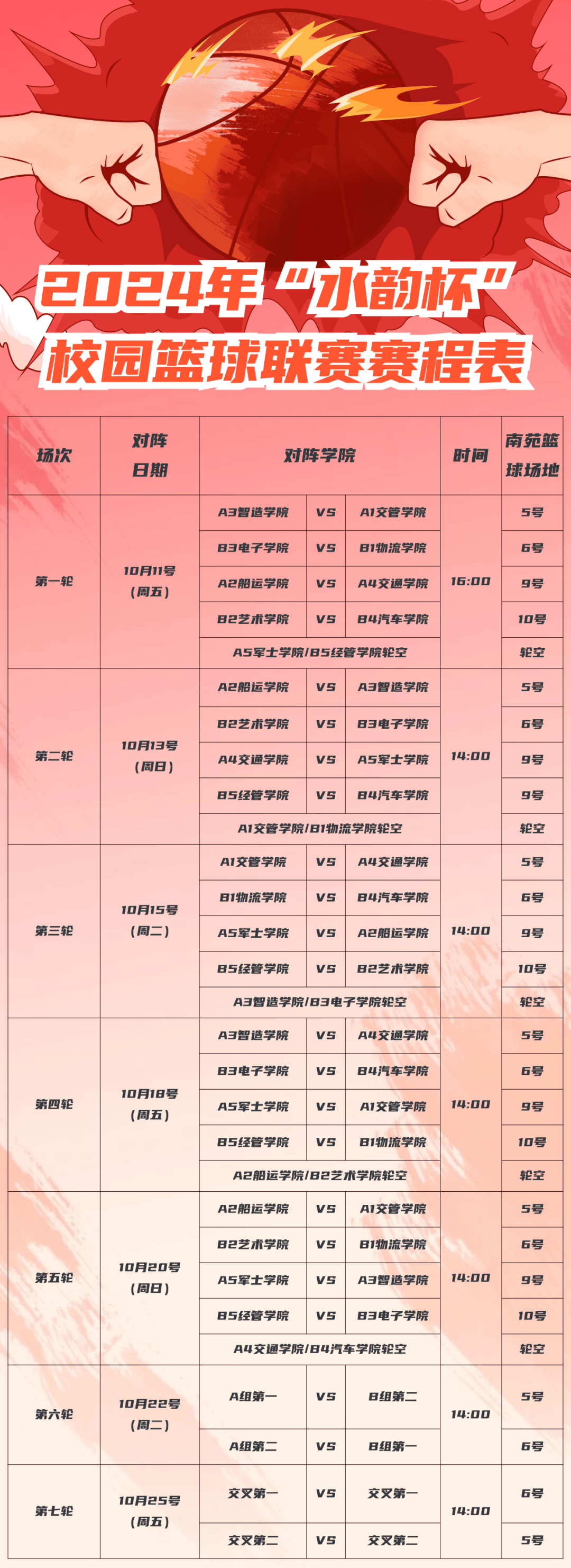 乐动足球官网-篮球联赛宣布新一轮选秀时间表