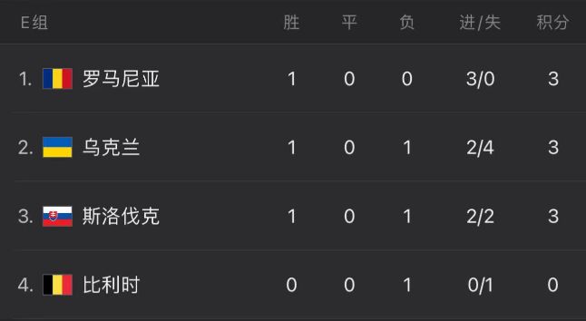 乐动体育官方网站-斯洛伐克队主场胜出，积分榜上升