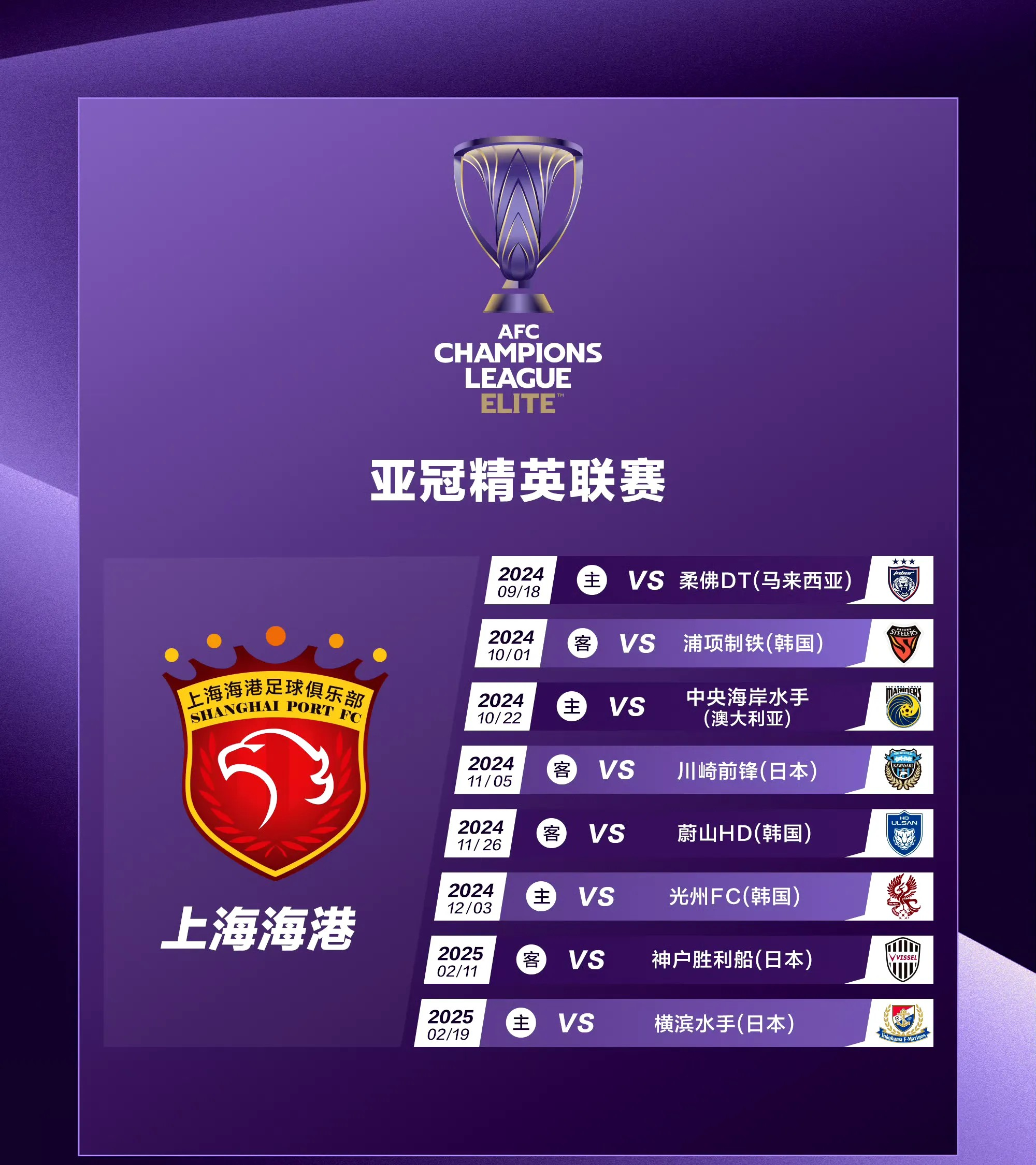 乐动运动app-包含冠军球队在国际赛事中取得耀眼战绩的词条